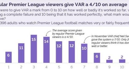  意甲新规引争议，VAR判定标准遭炮轰  