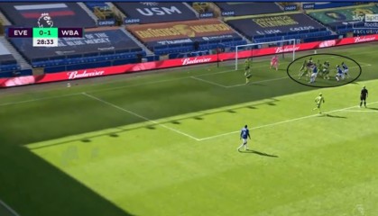  水晶宫定位球战术奏效，客场带走宝贵一分