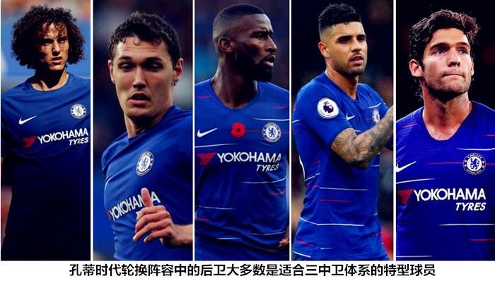  马赛主帅变阵收奇效，四后卫体系成功遏制巴黎攻势